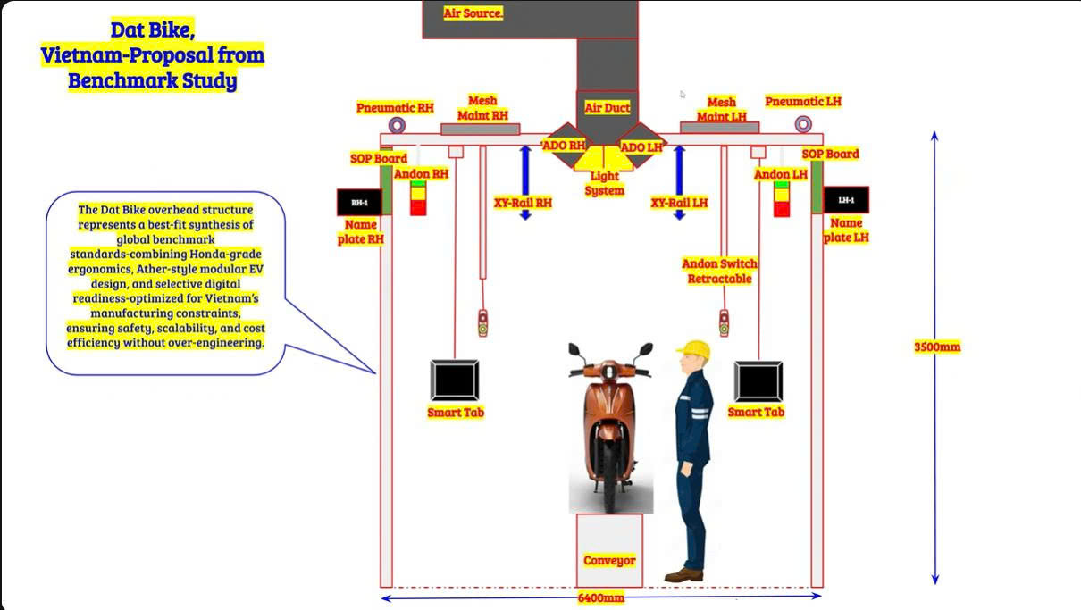 Thiệp cưới online - Thiệp mời cưới Thanh Ngọc- Nguyễn Thúy